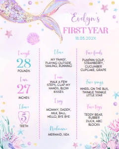 mermaid birthday milestone 16x20 M010: 1730890956