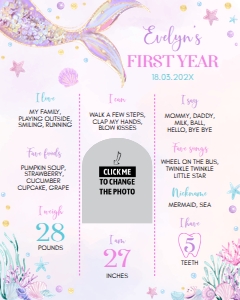 mermaid birthday milestone poster 16x20 M010: 1730892078