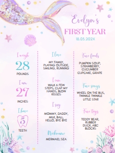 mermaid birthday milestone 18x24 M010: 1730890956