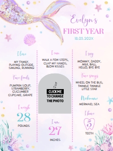 mermaid birthday milestone poster 18x24 M010: 1730892078