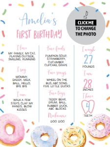 donut milestone poster 18x24 D010: 1574115504