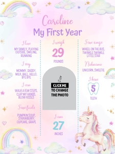 unicorn birthday milestone poster 18x24 U004: 1785802775