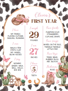 cowgirl first rodeo milestone 18x24 C011: 1789372510
