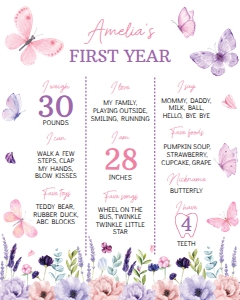 butterfly birthday milestone 16x20 B021: 1867065786