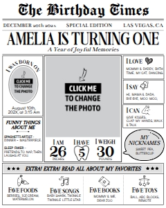birthday milestone newspaper 16x20 MI04: 1818923814