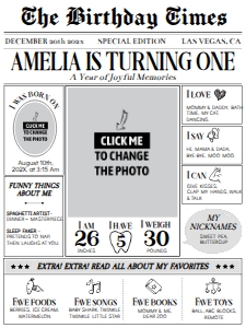 birthday milestone newspaper 18x24 MI04: 1818923814