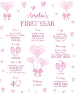 sweetheart birthday milestone 16x20 V003: 1837675922