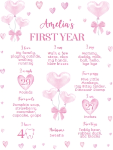 sweetheart birthday milestone 18x24 V003: 1837675922