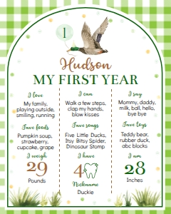 green one lucky duck birthday milestone 16x20 L007: 1871285501