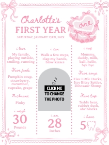 pink bow cake birthday milestone poster 18x24 C014: 1854043904