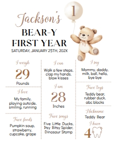 beary first birthday milestone 16x20 B022: 1864689561