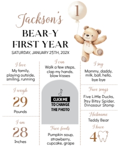 beary first birthday milestone poster 16x20 B022: 1872664823