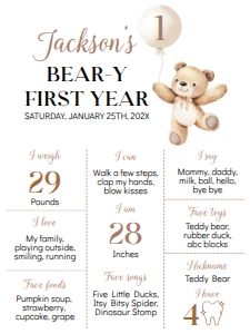 beary first birthday milestone 18x24 B022: 1864689561