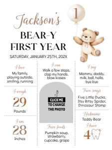 beary first birthday milestone poster 18x24 B022: 1872664823