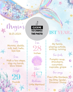 blue mermaid milestone poster 16x20 M010: 1872286114
