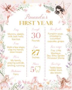 fairy birthday milestone 16x20 F023: 1886962011