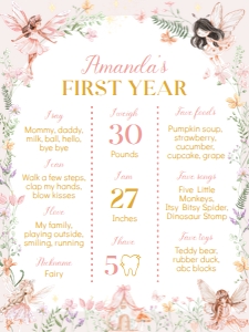 fairy birthday milestone 18x24 F023: 1886962011