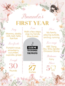 fairy birthday milestone poster 18x24 F023: 4419385500