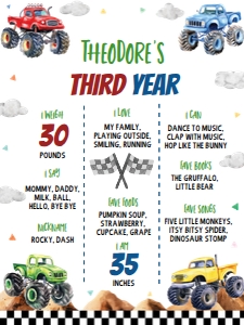 monster truck milestone 18x24 M012: 1876751564