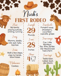 first rodeo birthday milestone 16x20 C015: 1891839508