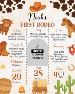 first rodeo birthday milestone poster 16x20 C015: 1906019519
