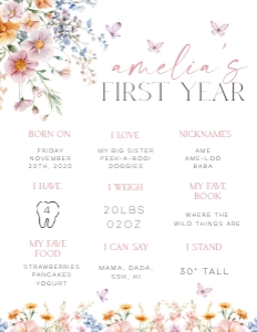 LWF - My First Year Stats Sign - 8.5x11 - WO: LWF - First Year Stats
