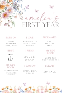 LWF - My First Year Stats Sign - 20x30 - WO: LWF - First Year Stats