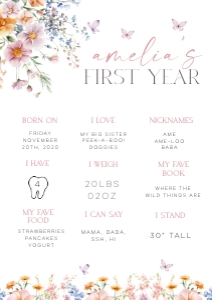 WF - My First Year Stats Sign - A2 - 16.5x23.4 - WO: LWF - First Year Stats