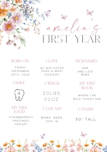WF - My First Year Stats Sign - A1 - 23.4x33.1 - WO: LWF - First Year Stats