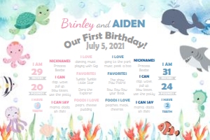 24x36 Ocean Cute Milestone - Twins: Cute Ocean - Milestone Poster Twins - 2 size options