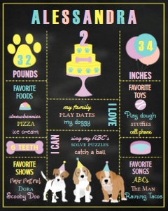 Milestone Board 8x10 Puppy Party: Milestone Board 8x10 Puppy Party Teal