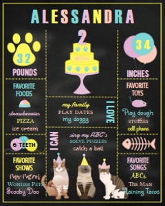 Milestone Board 8x10 Kitty Party: Milestone Board 8x10 Kitty Party Teal