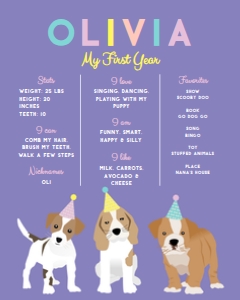 16x20 Birthday Stat Board Puppy Party Purple: Stat Board Puppy Party Purple
