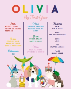 8x10 Birthday Stat Board Pet Pool Party MultiPink: Stat Board Pet Pool Party MultiPink