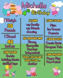 PeppaPigDP01-Milestone design preview