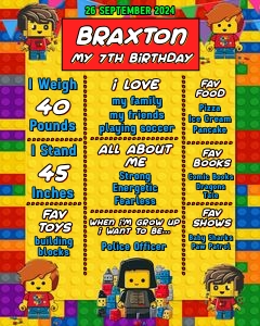 BrickDP01-Milestone: BrickDP01-Milestone