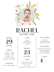 Wildflowers Photo First Birthday Milestone design preview