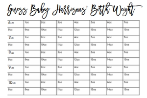 Minimalist Guess The Baby's Weight 36x24": Minimalist Guess The Baby's Weight