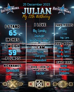 WrestleMania02-Milestone design preview