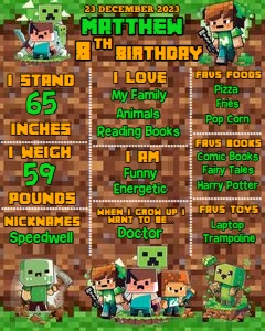 Pixelated04-Milestone design preview