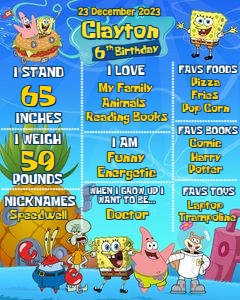 Spongebob01-Milestone design preview
