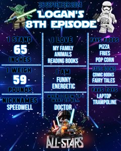 LegoStarwars01-Milestone design preview