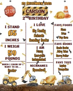 Construction01-Milestone: Construction Birthday Party Bundle Digital Download Printable Cor