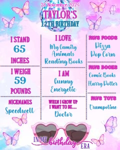 BirthdayEra01-Milestone: BirthdayEra01-Bundle