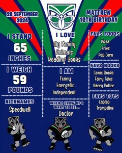 NZWarriors02-Milestone design preview