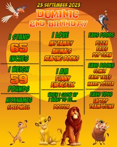 LionKing01-Milestone design preview