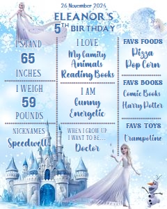 Frozen04-Milestone: Frozen04-Bundle