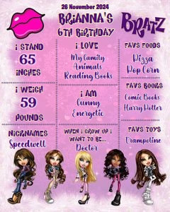 Bratz01-Milestone design preview