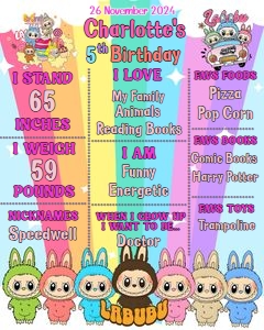 Labubu01-Milestone design preview