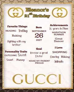 Gucci01-Milestone: Gucci01-Milestone